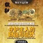 VIVARA Wealth-Attracting Card Holder VIVARA 招财聚财卡包 - Image 4