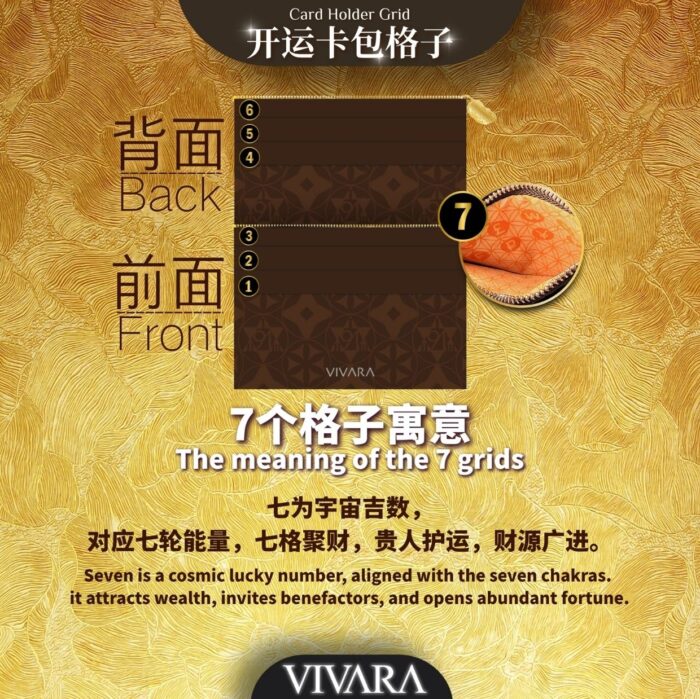 VIVARA Wealth-Attracting Card Holder VIVARA 招财聚财卡包 - Image 7