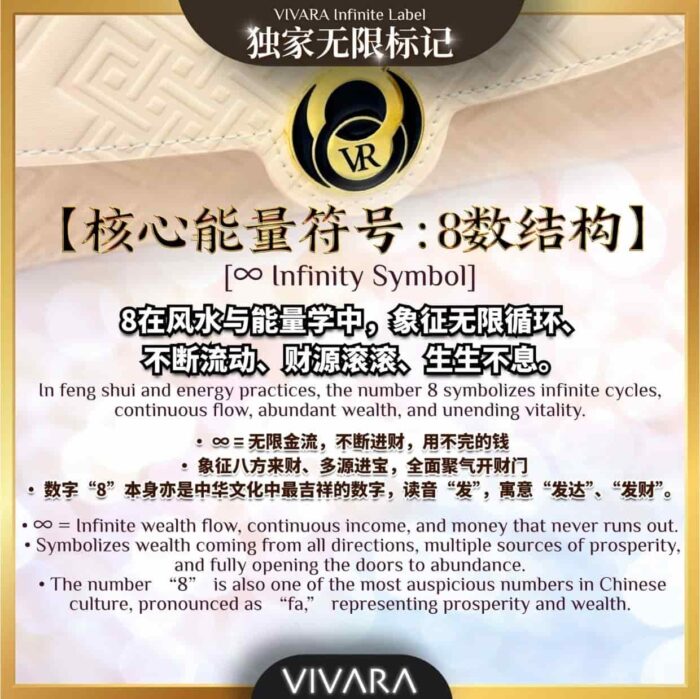 VIVARA Exclusive Wealth-Attracting Zip Wallet 独家开运风水包包 - Image 3