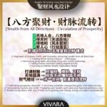 VIVARA Exclusive Wealth-Attracting Zip Wallet 独家开运风水包包 - Image 4
