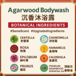 123 LIVE MALL KALIMANTAN AGARWOOD BODYWASH 开运金沙沉香沐浴露 - Image 2