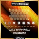 VIVARA Zippered Feng Shui Wallet 拉链款招财聚满包 - Image 3