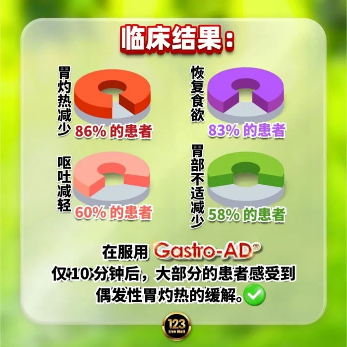 TUMMYPRO 胃部最佳救星 | Gastro-AD® Mixed Berry Juice Powder Multienzyme + Digezyme Live Culture - Image 5