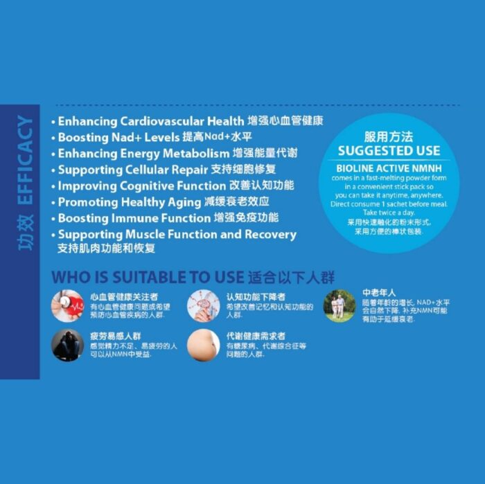 Bioline Active | NMNH - Image 5