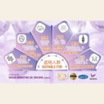 SNOWIE COLLAGEN PERTIDE (300G) 胶原蛋白胜肽粉 - Image 4