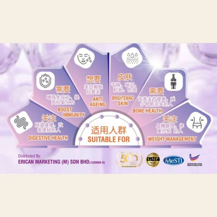 SNOWIE COLLAGEN PERTIDE (300G) 胶原蛋白胜肽粉 - Image 4