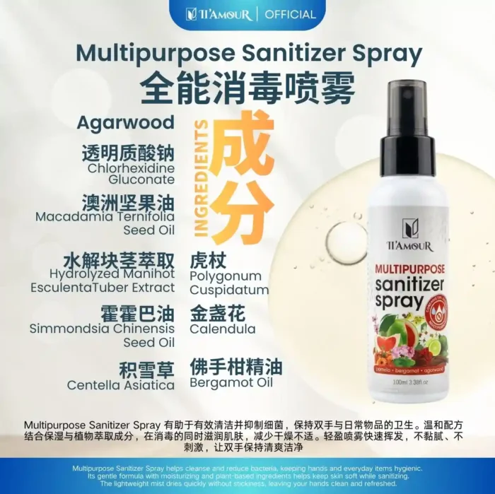 Multipurpose Sanitizer Spray (100ML) - Image 2