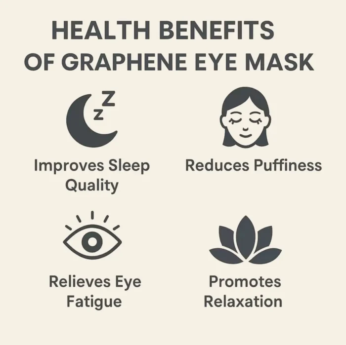 Graphene Steam Eye Mask 石墨烯蒸汽眼罩 - Image 2