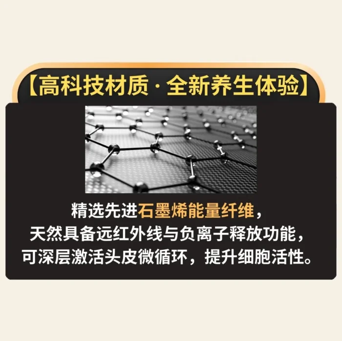 VIVARA HIGH-TECH GRAPHENE CAP 石墨烯高科技帽子 - Image 2