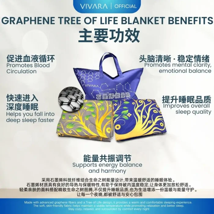 Graphene Tree of Life Energy Blanket 石墨烯生命树能量毯 - Image 3