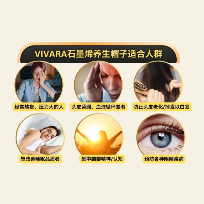 VIVARA HIGH-TECH GRAPHENE CAP 石墨烯高科技帽子 - Image 8
