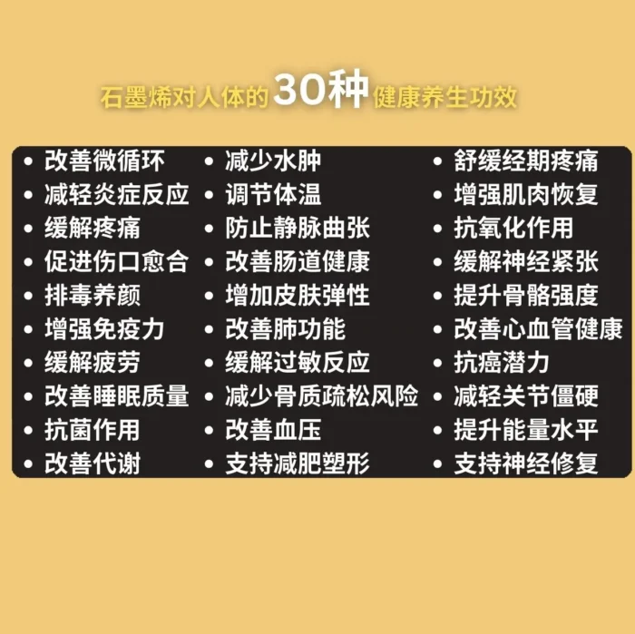 SLEEPWELL Graphene Energy Mattress 石墨烯能量床垫 - Image 3