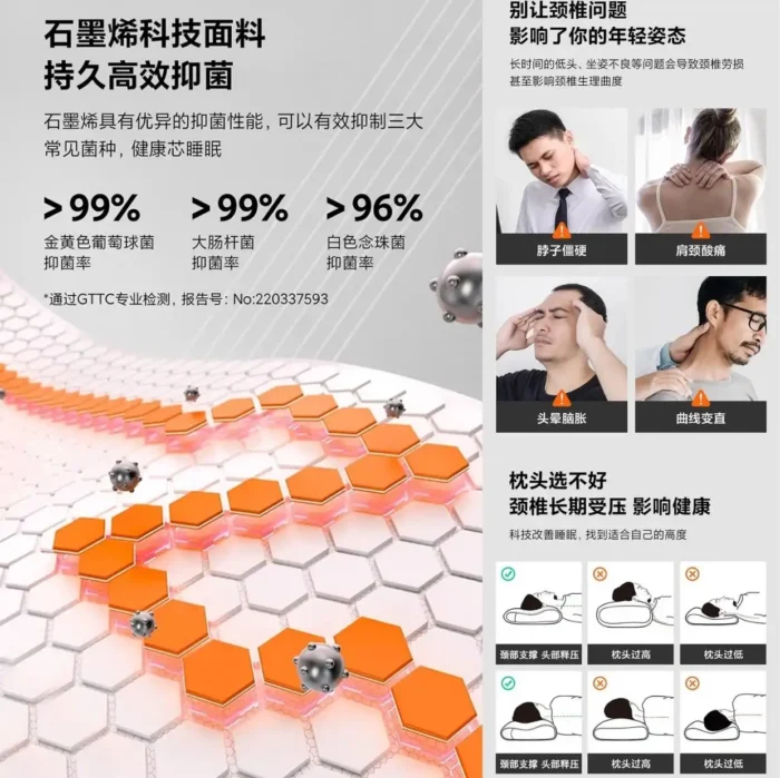 Graphene Microelectric Pressure-Relief Cervical Pillow 石墨烯枕头 - Image 5
