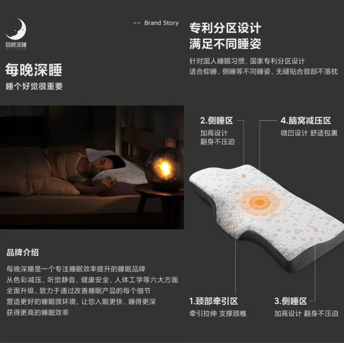 Graphene Microelectric Pressure-Relief Cervical Pillow 石墨烯枕头 - Image 6