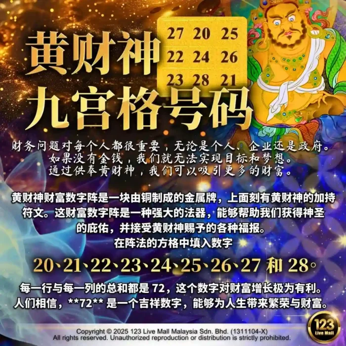 Heavenly Prosperity Energy Gold Card 天禄纳福能量金卡 - Image 7