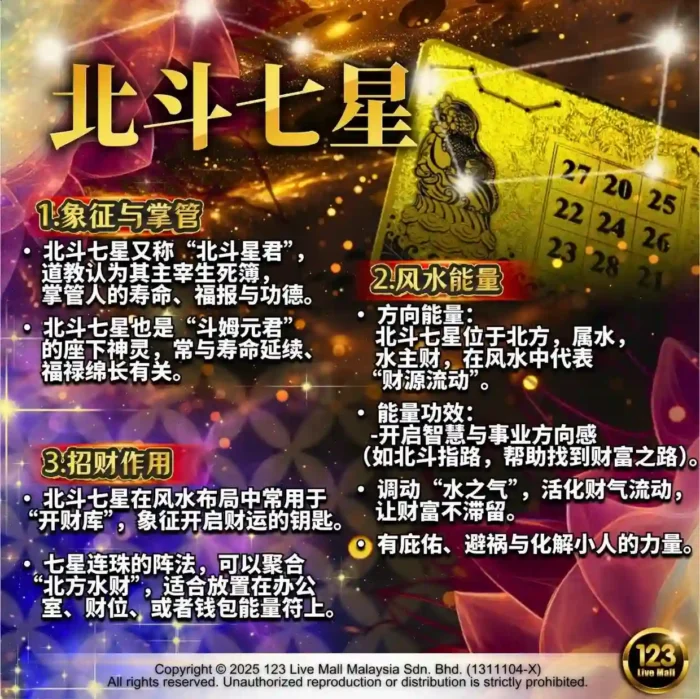 Heavenly Prosperity Energy Gold Card 天禄纳福能量金卡 - Image 8