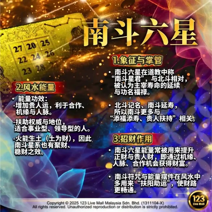 Heavenly Prosperity Energy Gold Card 天禄纳福能量金卡 - Image 9
