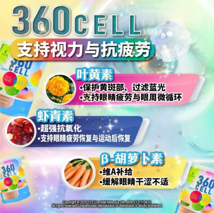 360 CELL (300G) - Image 3