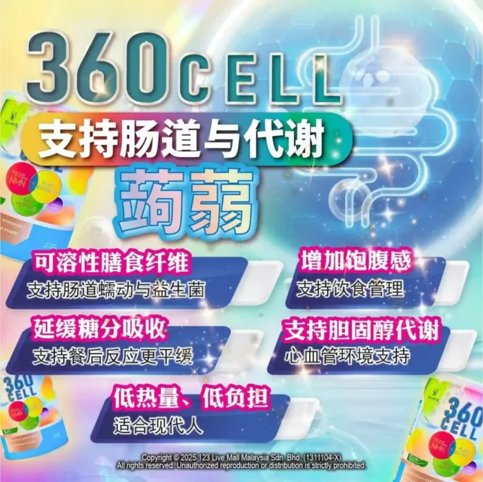 360 CELL (300G) - Image 4