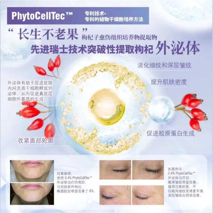 EXOMI Skincare Series Swiss PhytoCellTec™ Technology - Image 3